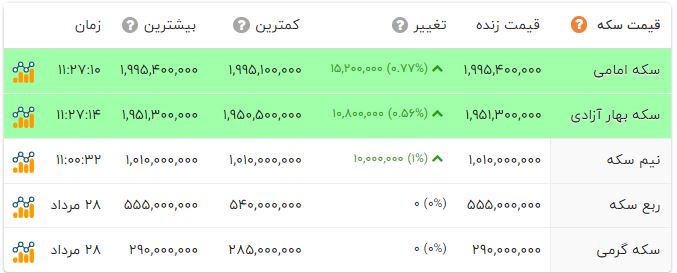 پیام خوزستان