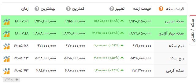 پیام خوزستان