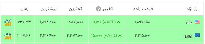 پیام خوزستان