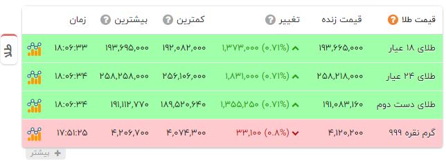 پیام خوزستان
