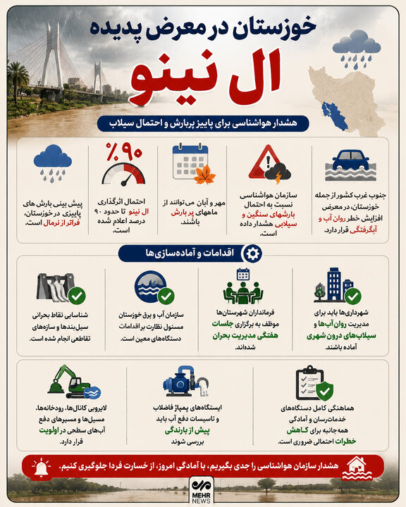 پیام خوزستان