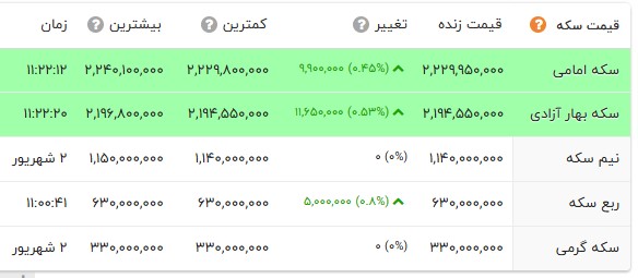 پیام خوزستان