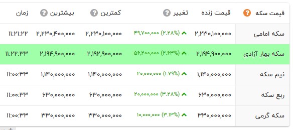 پیام خوزستان