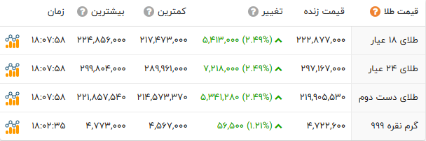 پیام خوزستان