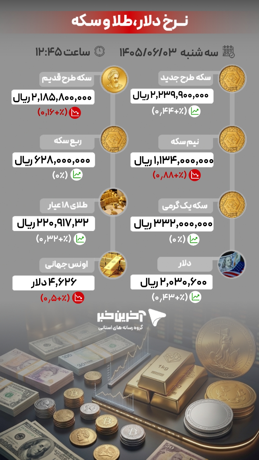 پیام خوزستان