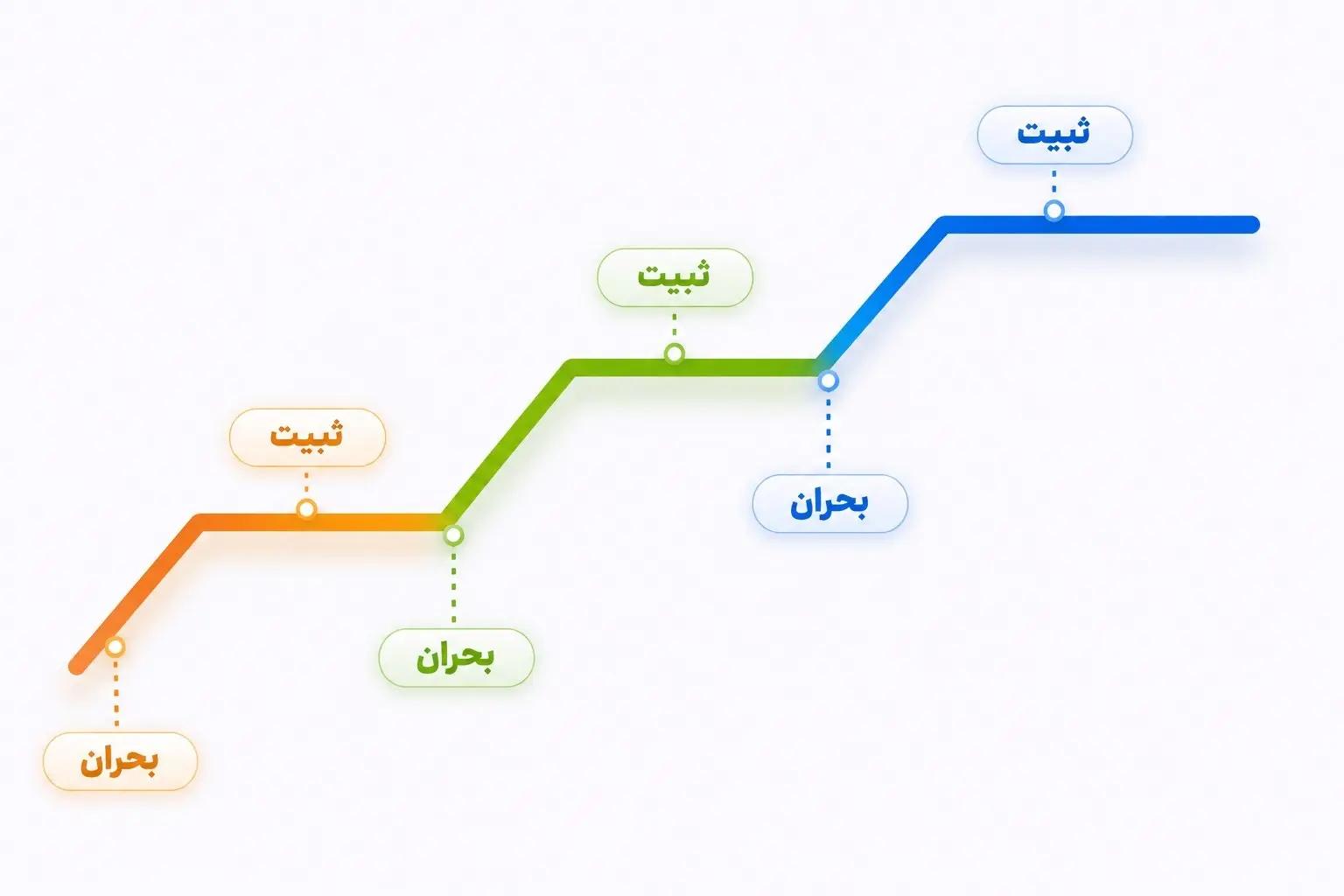 پیام خوزستان