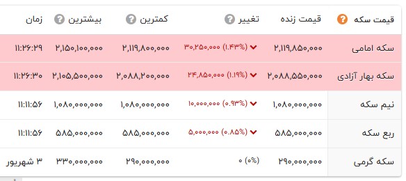پیام خوزستان