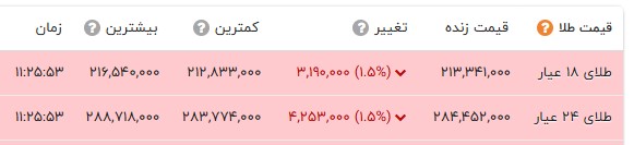 پیام خوزستان