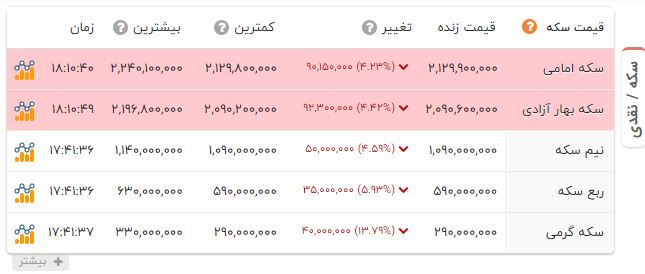 پیام خوزستان