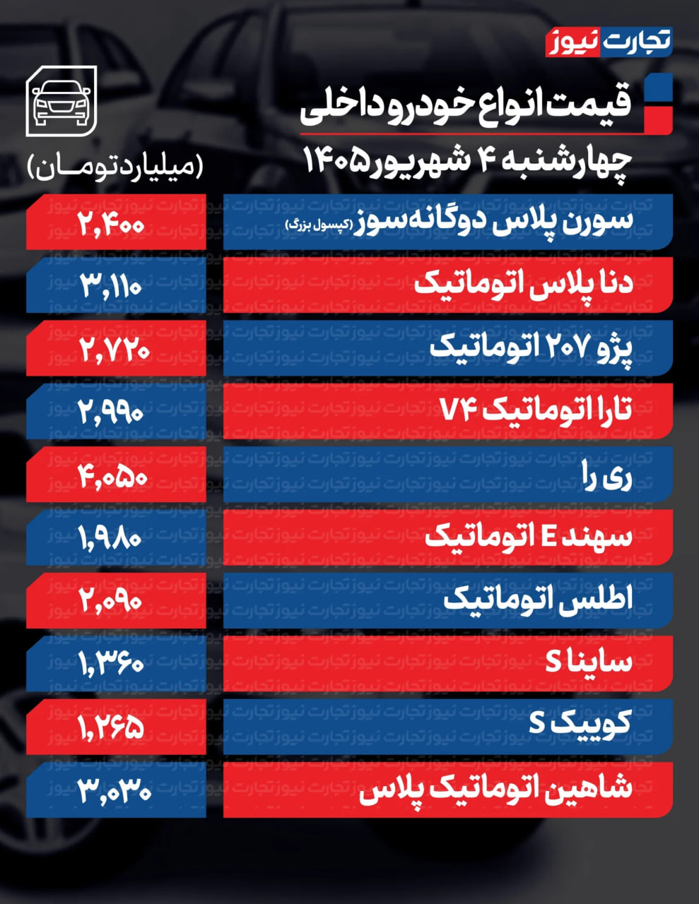 پیام خوزستان