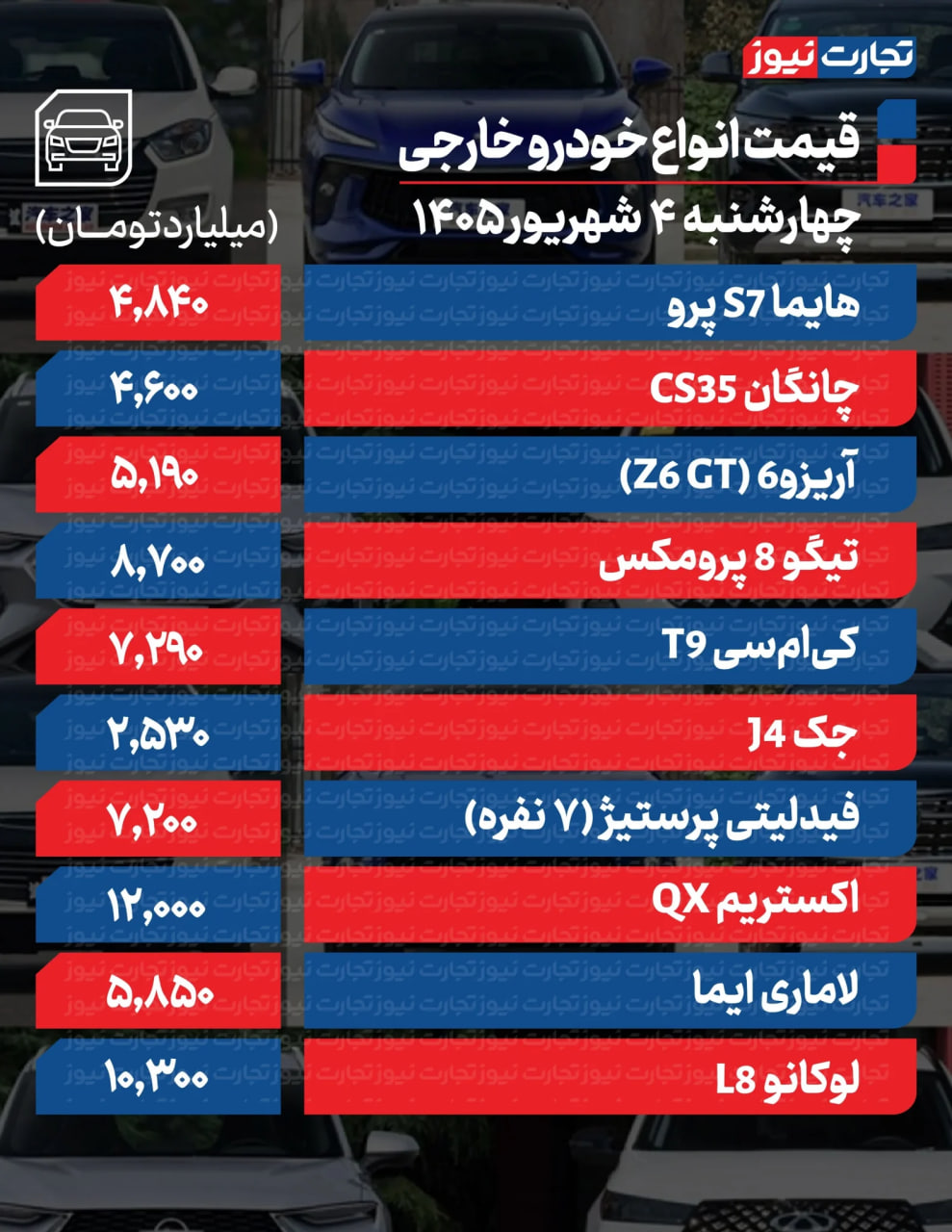 پیام خوزستان