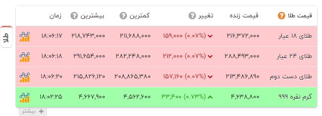 پیام خوزستان