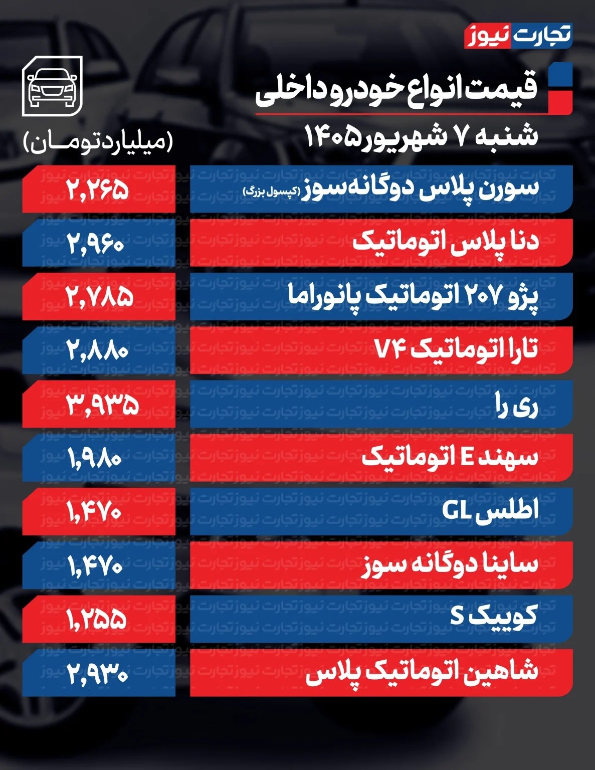 پیام خوزستان