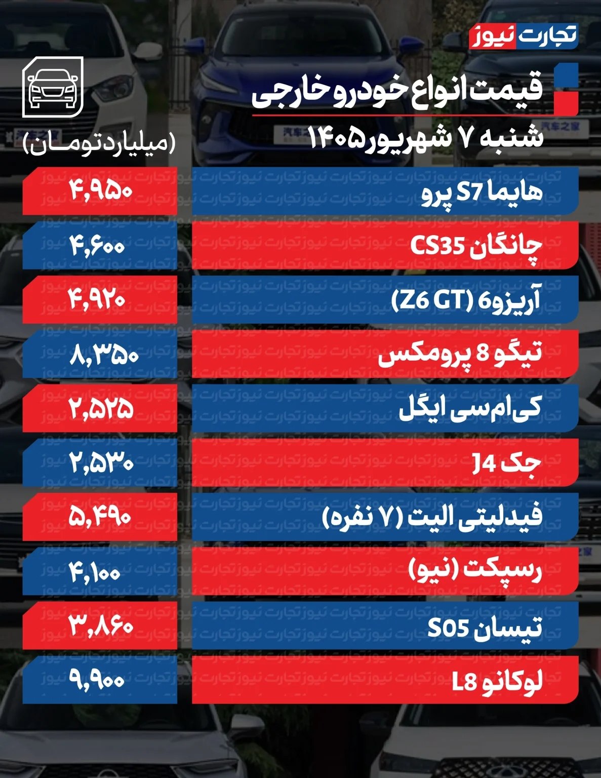 پیام خوزستان