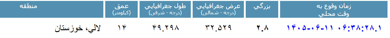 پیام خوزستان