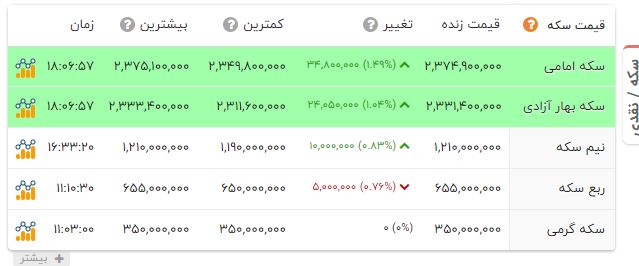 پیام خوزستان