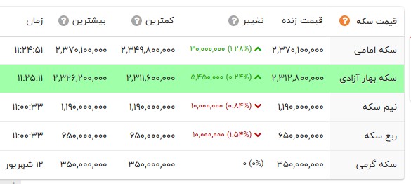 پیام خوزستان
