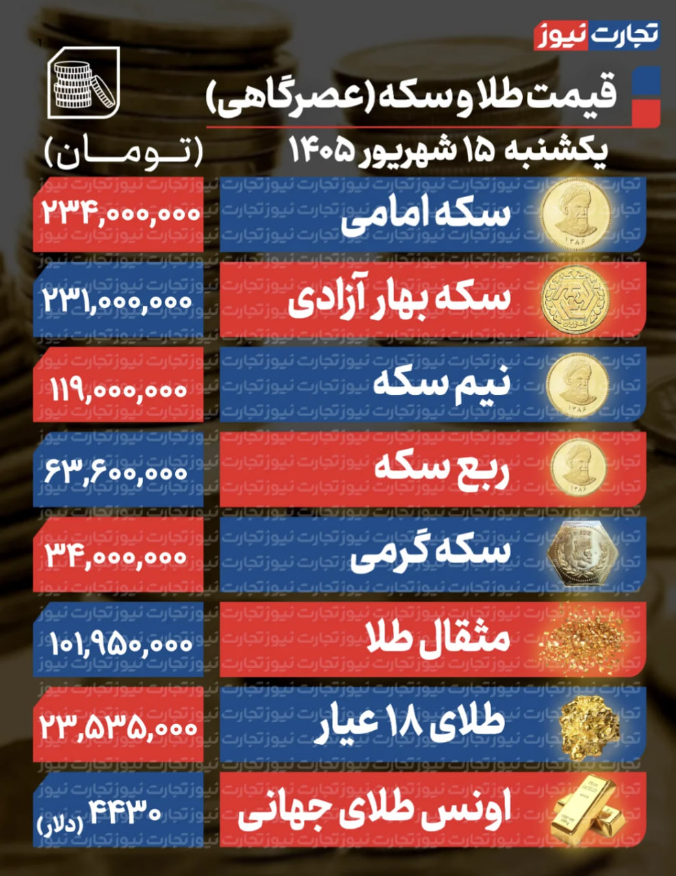 پیام خوزستان
