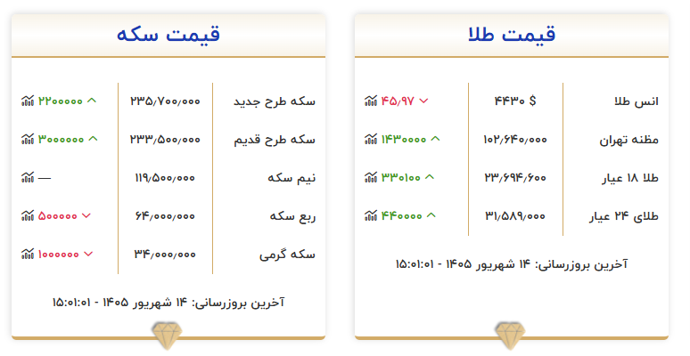 پیام خوزستان