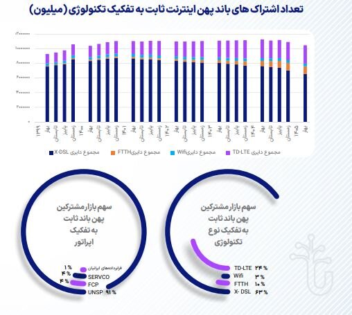 پیام خوزستان