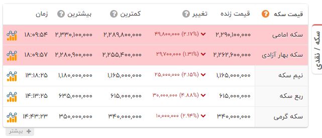پیام خوزستان
