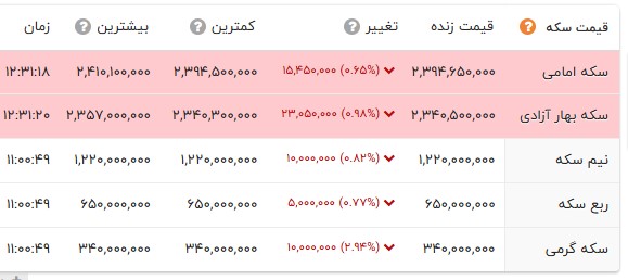 پیام خوزستان