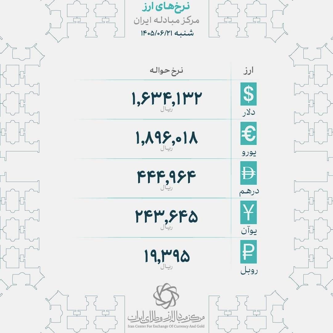 پیام خوزستان