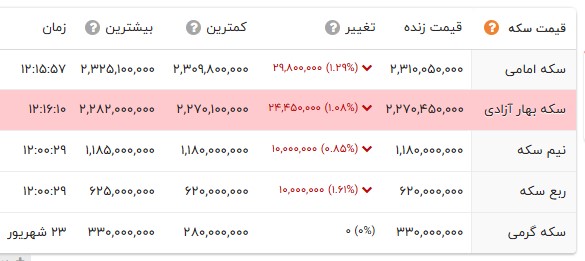 پیام خوزستان