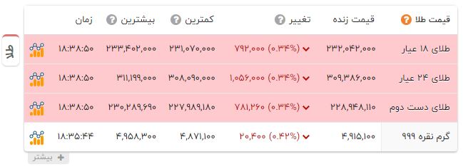 پیام خوزستان