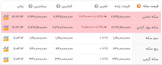 پیام خوزستان
