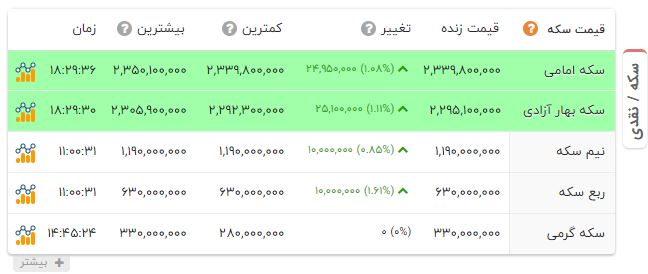 پیام خوزستان