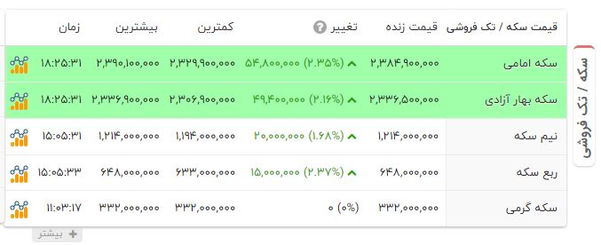 پیام خوزستان