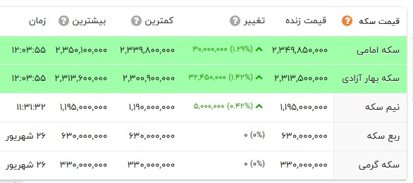 پیام خوزستان
