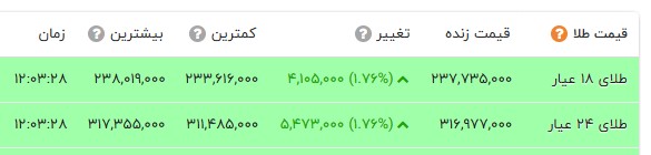 پیام خوزستان