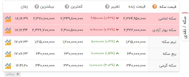 پیام خوزستان