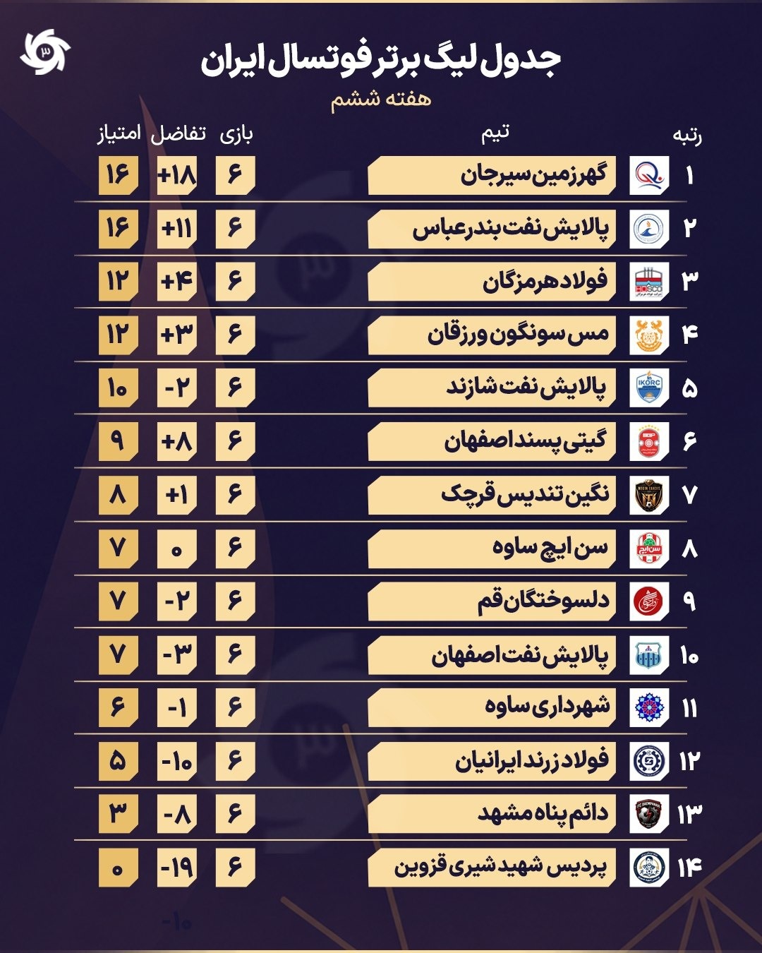پیام خوزستان