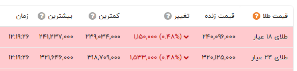 پیام خوزستان