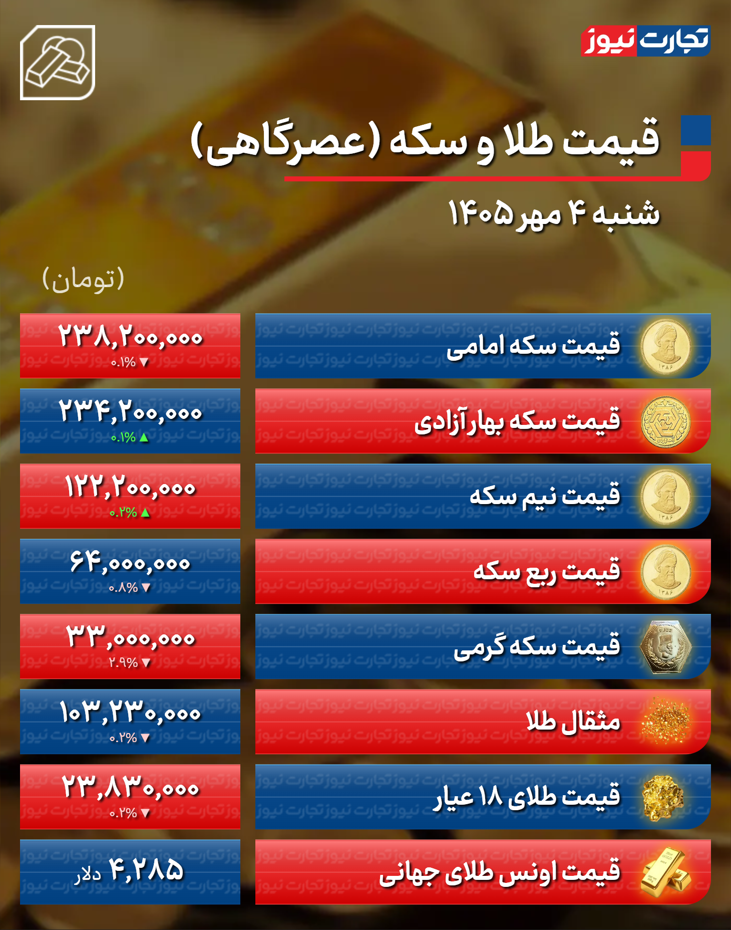 پیام خوزستان