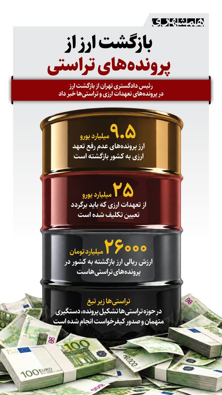 پیام خوزستان