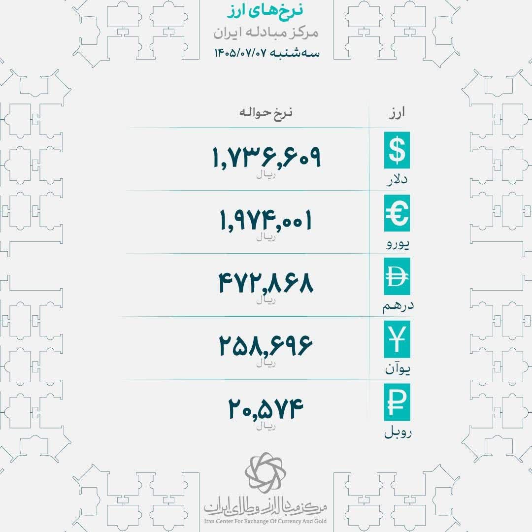 پیام خوزستان