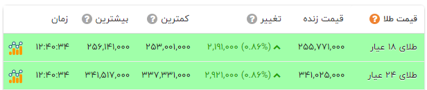 پیام خوزستان