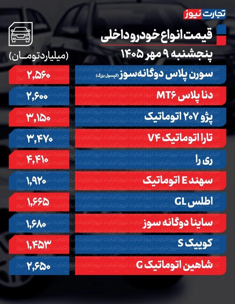 پیام خوزستان