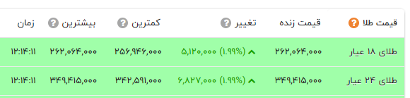 پیام خوزستان