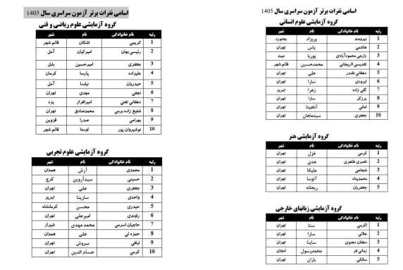 پیام خوزستان