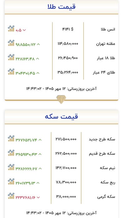 پیام خوزستان