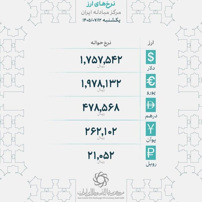 پیام خوزستان