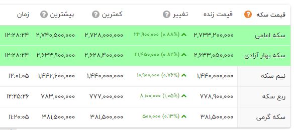 پیام خوزستان