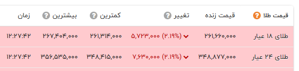پیام خوزستان