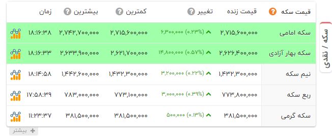 پیام خوزستان