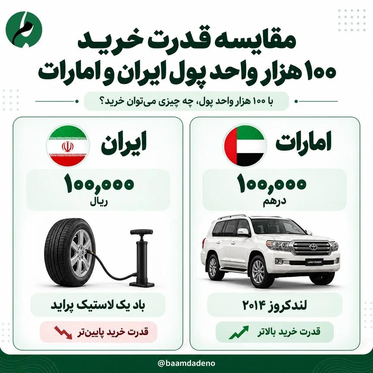 پیام خوزستان